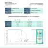 Cagrillintide 5mg certificate of analysis