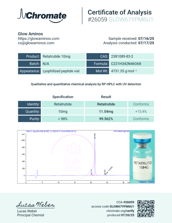 GLP3-R-10MG - Image 2