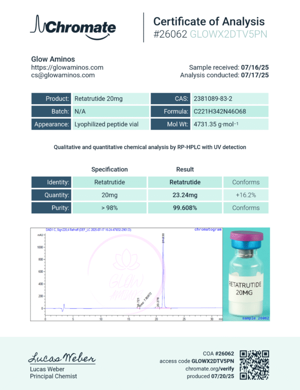 GLP3-R-20MG - Image 2