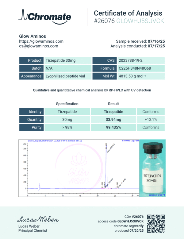 GLP2-T-30MG - Image 2