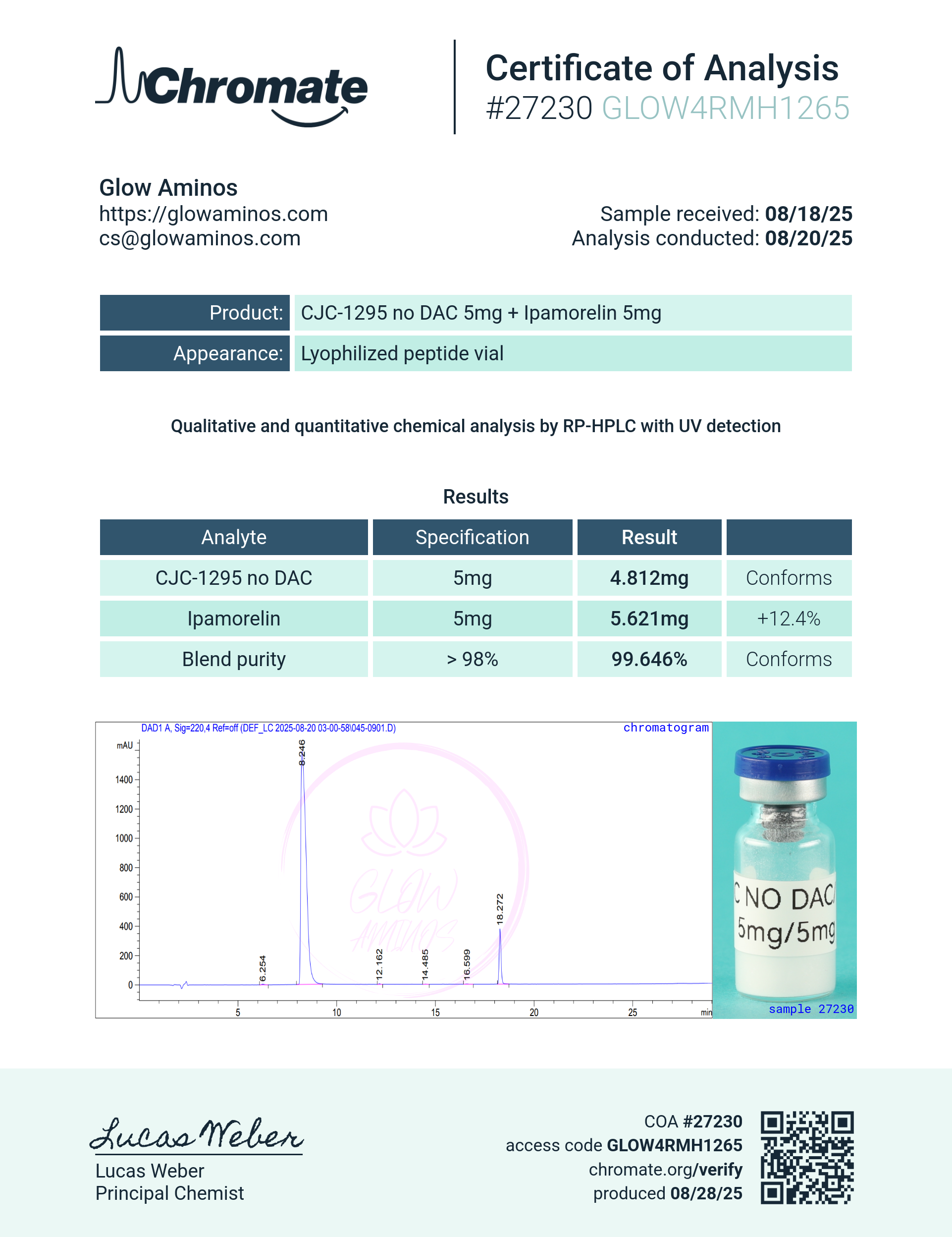 CJC-1295 + Ipamorelin 5mg certificate of analysis