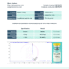 Selank 10mg certificate of analysis