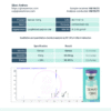 Semax 10mg certificate of analysis